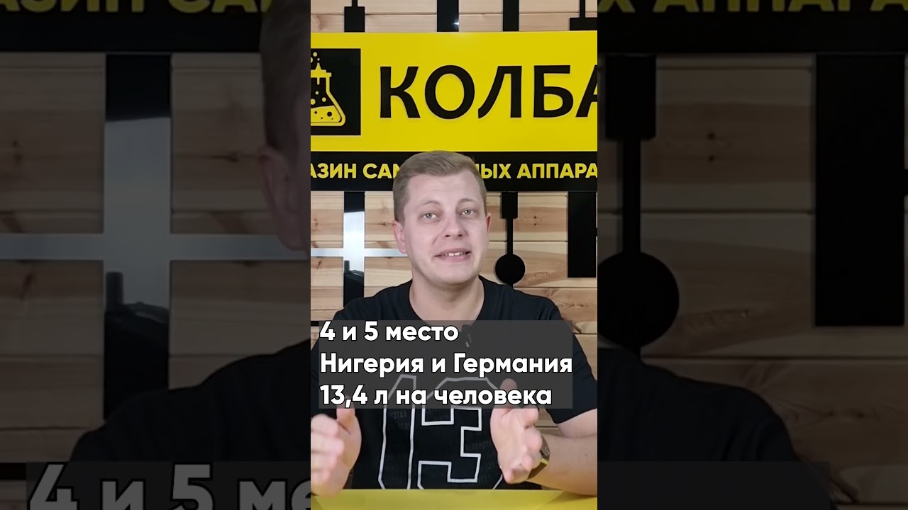 Самые пьющие страны в мире. Топ-5 #колба #рейтинг