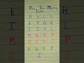is abcd me missing a letter