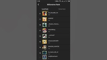 How to hack billionaire @AMAANBG account😱😱😱#TITANBg#AMAANBg#blockman go#Hack#Lostgardan