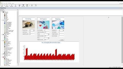 CCLAS EL Velox - CHD CCLAS Historical Database