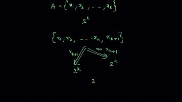 137_Prove that the number of subsets of a set containing n elements is 2^n
