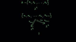 137_Prove that the number of subsets of a set containing n elements is 2^n