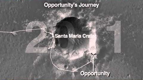 SCVTV.com 1/24/2011 NASA/JPL Opportunity Rover: 7 Years on M