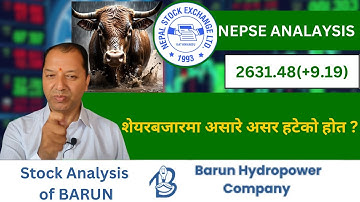 NEPSE Technical Analysis/NEPSE Daily Update/NEPSE Chart Analysis/BARUN Analysis/Raju Paudel.