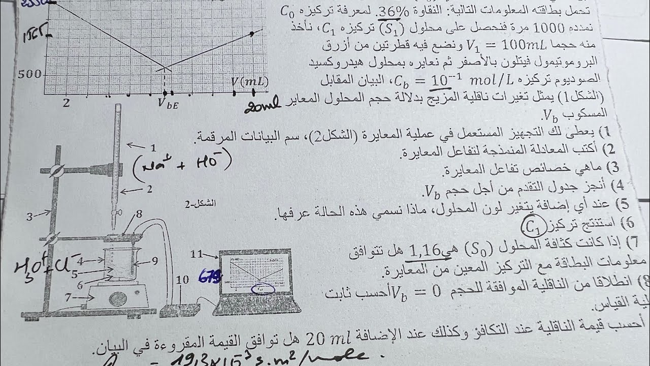 تعيين كمية المادة بواسطة المعايرة الناقلية النوعية