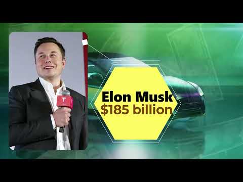 Top 10 richest person in the world | 10 richest man in the world  2023