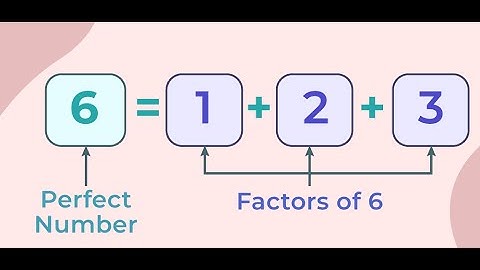 Python - Perfect Number Or Not #pythonprogramming #coding #perfectnumber#pythoncoding