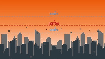 PM 2.5 คืออะไร? มาได้ยังไง?