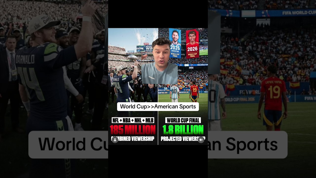 World Cup gets more views than Super Bowl and nba finals combined #worldcup #usmnt #usa