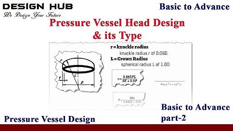 Pressure vessel head design and it