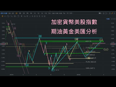 加密貨幣美股指數期油黃金及美匯分析2023年05月24日比特幣#以太坊#BTC#ETH#期油#黃金#道指#納指#標普#技術分析#虛擬貨幣#@易優指數分析及玄學分享