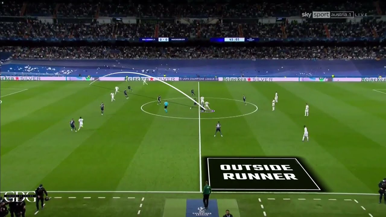 Effective Kick off routine (updated drawings)