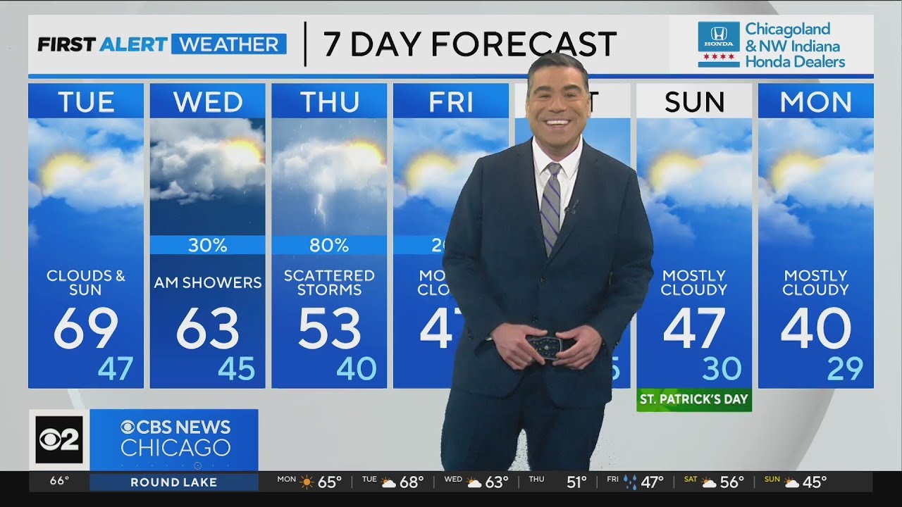 Get the umbrella ready, Chicago - YouTube