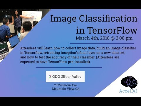 Image Classification In Tensorflow - YouTube
