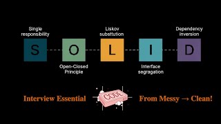 SOLID Principles for Mobile Developers 2025 — Clean Architecture + Interview Guide (Swift + Android)