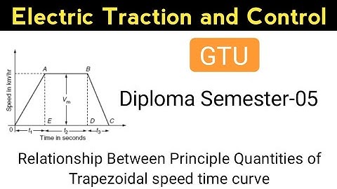 Relationship between principle quantities of trapezoidal speed time curve
