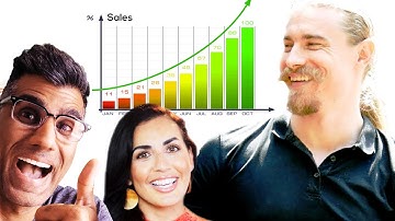 How to Utilize Videos Throughout Your Sales Process