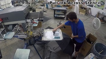 Screen Printing Umbrellas