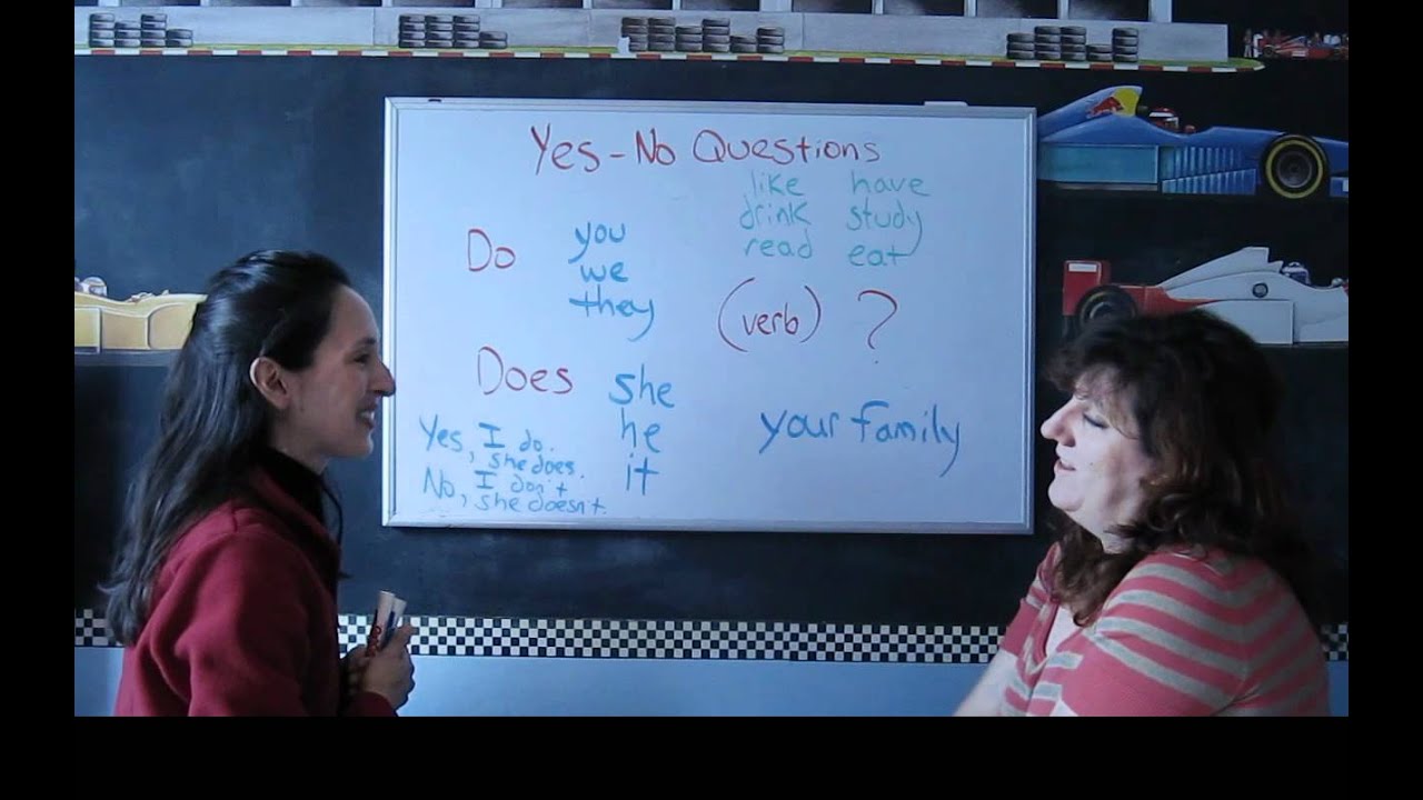 Lesson 50 - Yes-No Questions in the Simple Present - Learn English with Jennifer