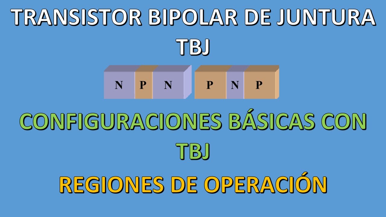 TRANSISTOR BIPOLAR DE JUNTURA, CONFIGURACIONES BÁSICAS Y REGIONES DE