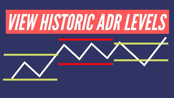 OGT ADR Indicator v1.2 | View Historic ADR Levels [FREE MT4 Indicator]
