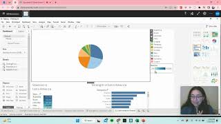 Tableau Data Citizen Project - Natalia Munoz