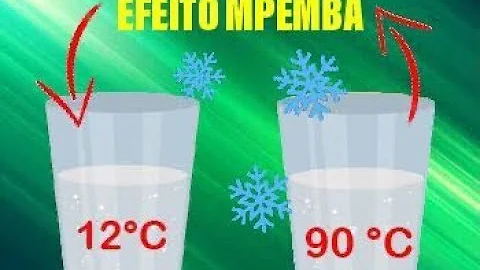 Por que a água fria congela mais rápido?