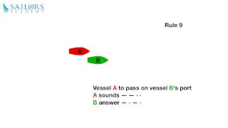 Rule 9 - Passing on the Port Side