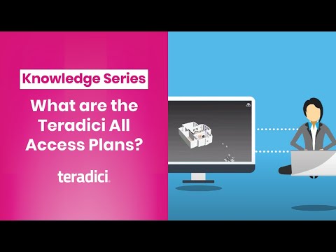 What are the Teradici All Access Plans?