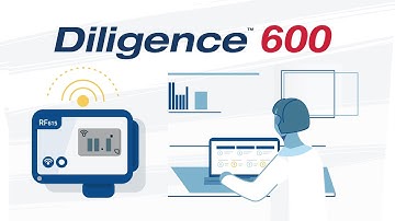 Automating Temperature Monitoring with Diligence 600