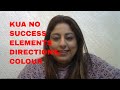 KUA NUMBER ,SUCCESS DIRECTIONS,ELEMENTS  AND COLOURS PART 2