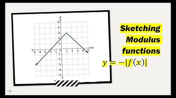 How to Sketch Modulus Functions | y = |f(x)| | Step-by-Step Guide