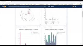 Analyzing Airbnb data with natural language (EVA Tutorial #1)