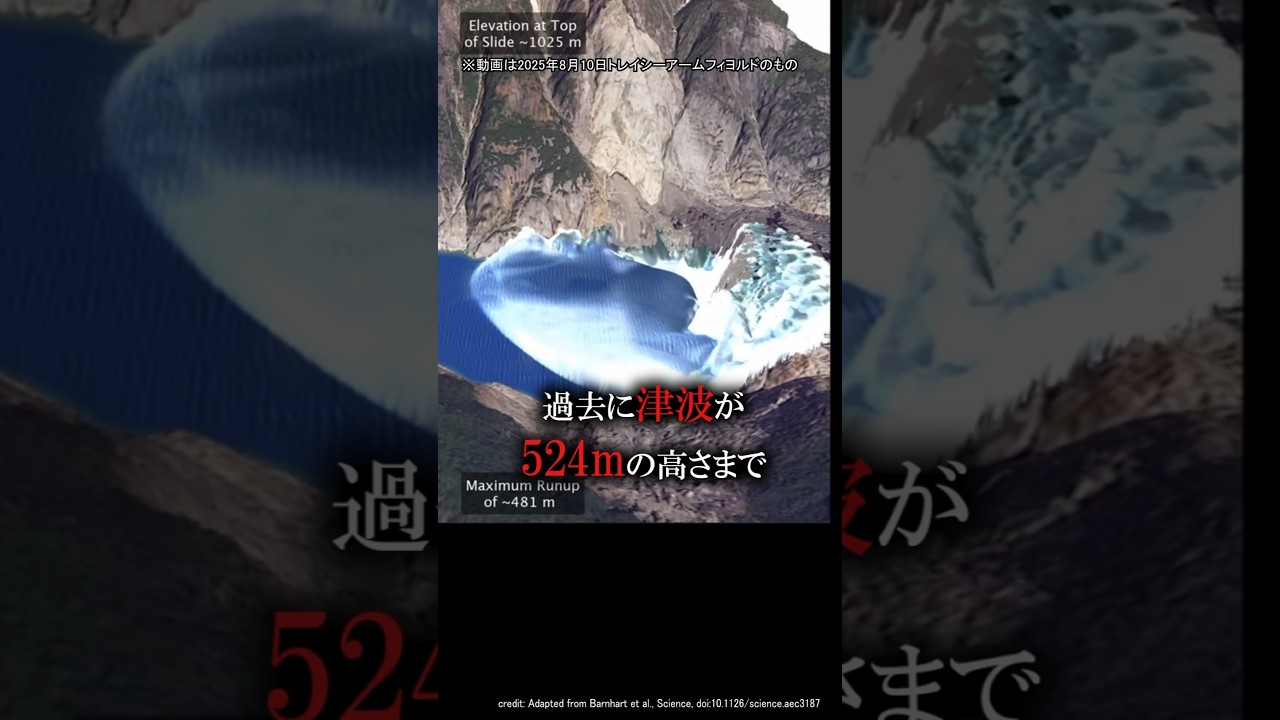 The Highest Tsunami Ever Recorded (Run-up Height)] #Earth #Space