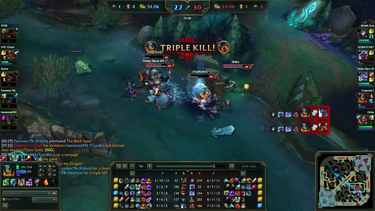 Pentakill by Cryptonic1 as Olaf