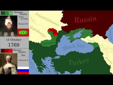 რუსეთ თურქეთის ომი