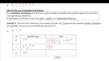 Discrete Random Variables