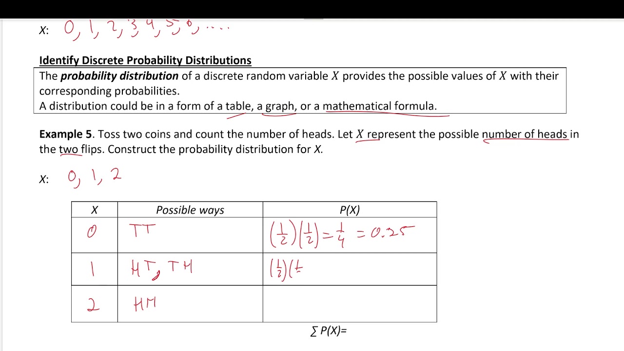 Discrete Random Variables - YouTube