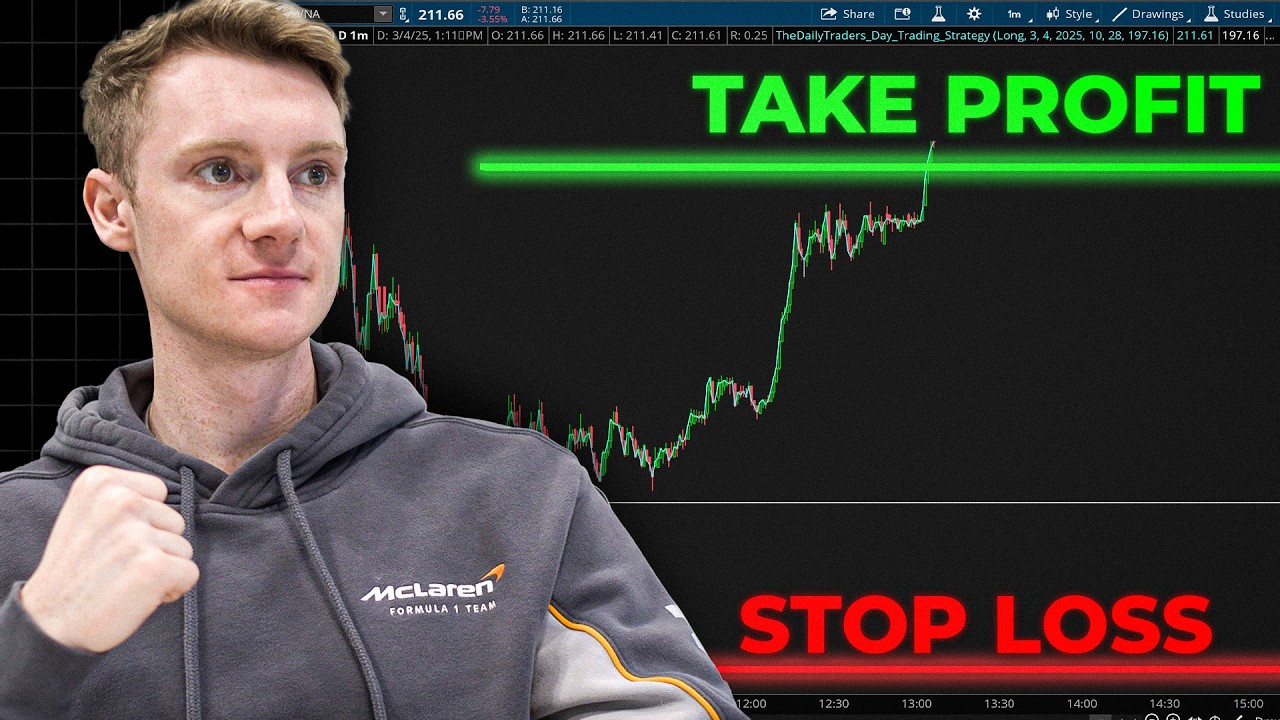 Using this Simple Strategy, I Made $27,119 profit Today