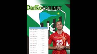 Petkovicle Aynı Dili Konuşuyor Kocaelinde Bir Makedon