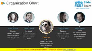 Business Performance Management PowerPoint Presentation Slides