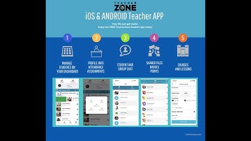 TeacherZone Teacher App Five Main Features