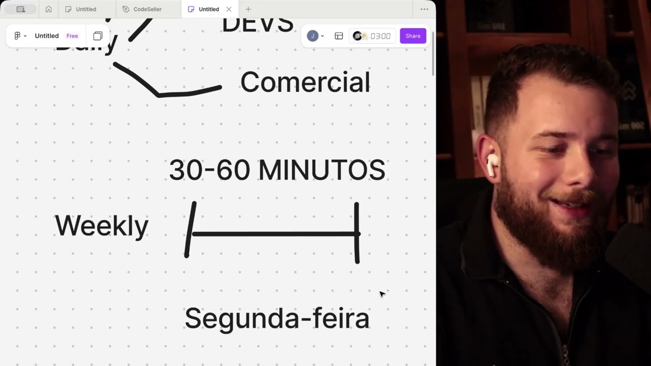 Rotinas Comerciais para software houses...