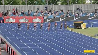 Muller British Champs 2021 - Women's 200m Final