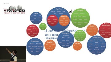 The pillars of Domain Driven Design - Marco Heimeshoff - wroc_love.rb 2018 / DDD Wrocław