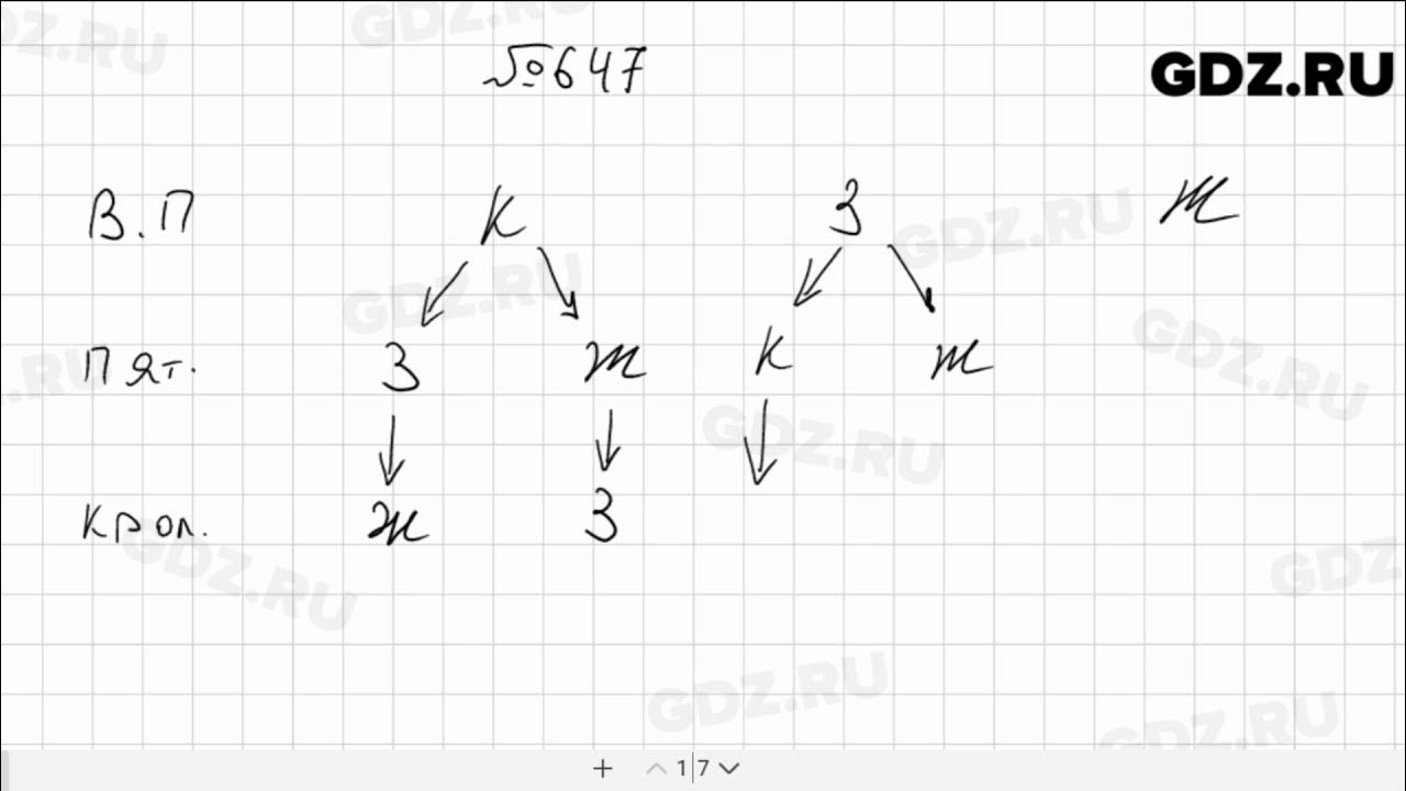 970 математика 5 мерзляк. Математика 5 класс Мерзляк номер 647. Математика 5 класс Жохов номер 647.