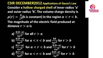 4. Applications of Gauss’s Law I CSIR I Electromagnetic theory I Dr. Nagaraju Pendam