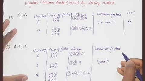 Highest Common Factor( H.C.F) by listing method | class 4