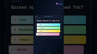 JS Interview Question: Spread operator is used for? #javascript #quiz