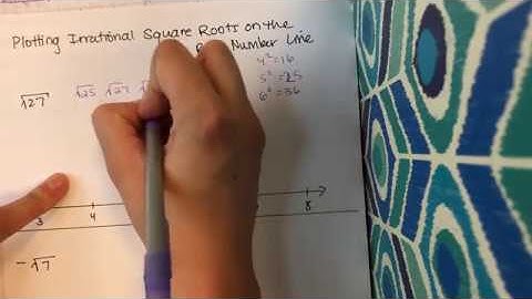 Plotting Irrational Square Roots on the Number Line